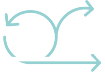 Project Management Agile & Coaching - Servizio - Giulia Lo Brutto